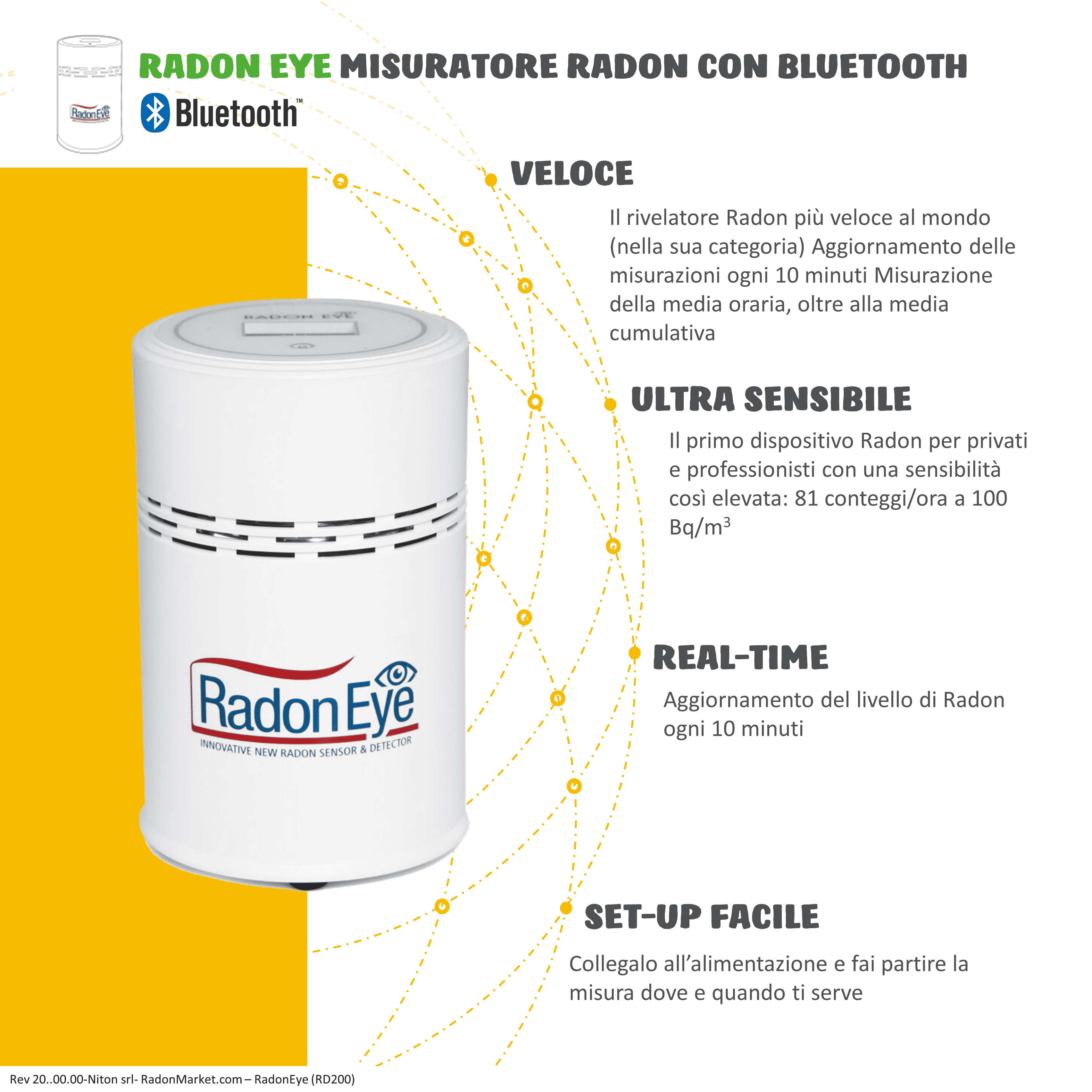 RadonEye (Bluetooth) - Rilevatore Gas Radon con Bluetooth