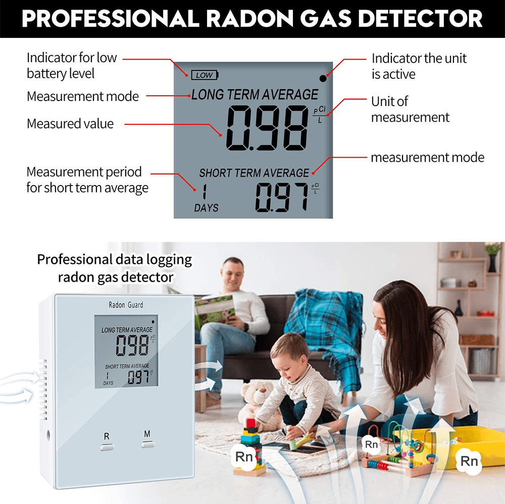 INKBIRD Portable Radon Detector, Home Radon Meter, US Version-Pci/L,  Short-Term and Long-Term Monitoring, Battery Included (INK-RD1-W)